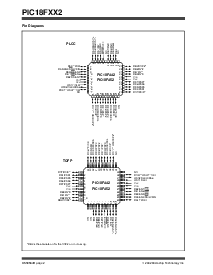 浏览型号PIC18F442-E/P的Datasheet PDF文件第4页