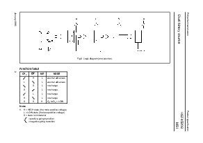 浏览型号HEF4520BT的Datasheet PDF文件第3页