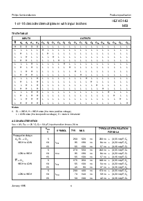 浏览型号HEF4514BP的Datasheet PDF文件第4页