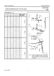 浏览型号HEF4512BT的Datasheet PDF文件第7页
