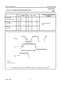 浏览型号HEF4511BP的Datasheet PDF文件第9页