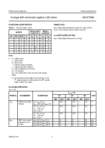 浏览型号HEF4794BT的Datasheet PDF文件第4页
