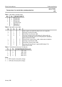 ͺ[name]Datasheet PDFļ4ҳ