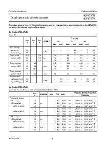ͺ[name]Datasheet PDFļ6ҳ