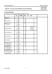 浏览型号HEF4720BD的Datasheet PDF文件第5页