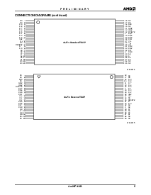 浏览型号Am29F016B-70F4CB的Datasheet PDF文件第5页