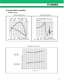 浏览型号FAR-F4DA的Datasheet PDF文件第3页