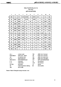 浏览型号UPD44164082F5-E50-EQ1的Datasheet PDF文件第5页