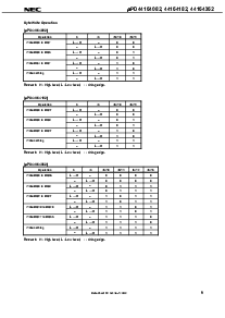 浏览型号UPD44164082F5-E50-EQ1的Datasheet PDF文件第9页