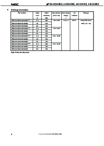 浏览型号UPD44324182F5-E50-EQ2的Datasheet PDF文件第2页
