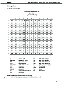 浏览型号UPD44324182F5-E50-EQ2的Datasheet PDF文件第3页