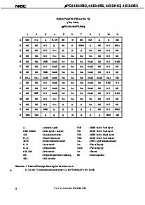 浏览型号UPD44324182F5-E50-EQ2的Datasheet PDF文件第4页