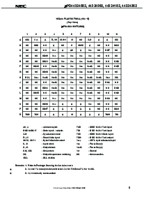 浏览型号UPD44324182F5-E50-EQ2的Datasheet PDF文件第5页