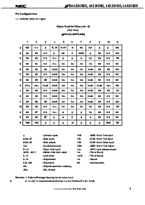 浏览型号UPD44324085F5-E40-EQ2的Datasheet PDF文件第3页