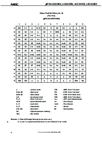 浏览型号UPD44324085F5-E40-EQ2的Datasheet PDF文件第4页