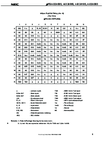 浏览型号UPD44324085F5-E40-EQ2的Datasheet PDF文件第5页