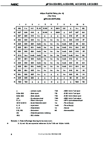浏览型号UPD44324085F5-E40-EQ2的Datasheet PDF文件第6页