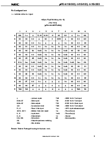 浏览型号UPD44164365F5-E60-EQ1的Datasheet PDF文件第3页