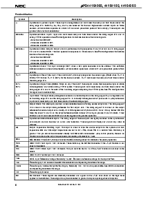 浏览型号UPD44164365F5-E60-EQ1的Datasheet PDF文件第6页