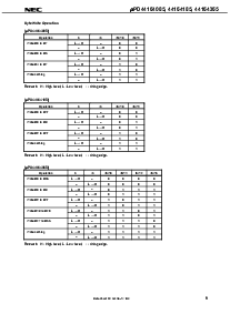 浏览型号UPD44164365F5-E60-EQ1的Datasheet PDF文件第9页
