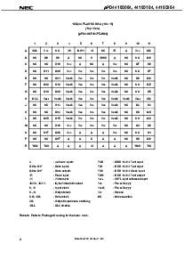 浏览型号UPD44165084F5-E50-EQ1的Datasheet PDF文件第4页