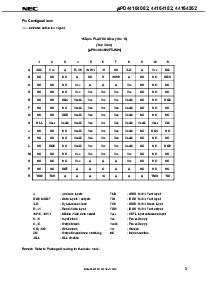 浏览型号UPD44164182F5-E50-EQ1的Datasheet PDF文件第3页