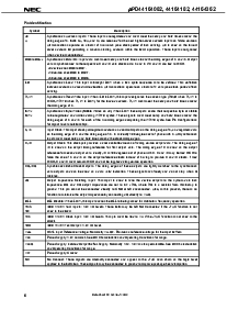 浏览型号UPD44164182F5-E50-EQ1的Datasheet PDF文件第6页