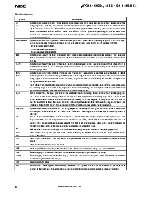 浏览型号UPD44164364F5-E50-EQ1的Datasheet PDF文件第6页
