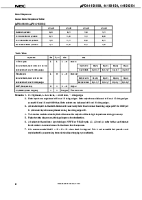 浏览型号UPD44164364F5-E50-EQ1的Datasheet PDF文件第8页