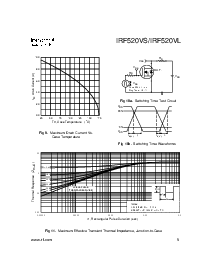 ͺ[name]Datasheet PDFļ5ҳ