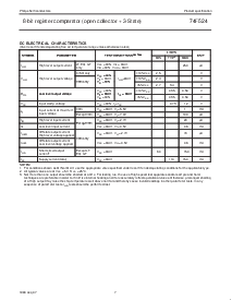 ͺ[name]Datasheet PDFļ7ҳ