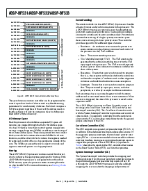 浏览型号ADSP-BF532SBST400的Datasheet PDF文件第6页