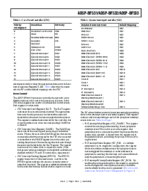 浏览型号ADSP-BF533的Datasheet PDF文件第7页