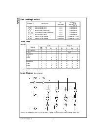 ͺ[name]Datasheet PDFļ2ҳ