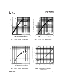 ͺ[name]Datasheet PDFļ3ҳ