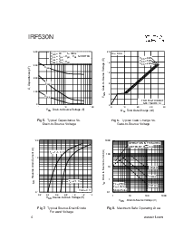 浏览型号IRF530N的Datasheet PDF文件第4页