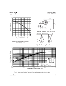 ͺ[name]Datasheet PDFļ5ҳ