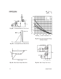 浏览型号IRF530N的Datasheet PDF文件第6页