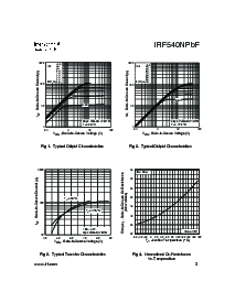 浏览型号IRF540NPBF的Datasheet PDF文件第3页