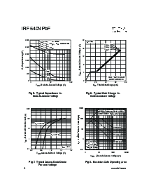 浏览型号IRF540NPBF的Datasheet PDF文件第4页