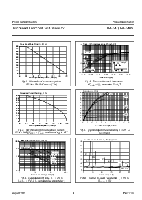 ͺ[name]Datasheet PDFļ4ҳ