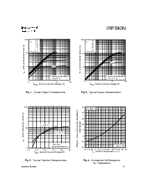 浏览型号IRF540N的Datasheet PDF文件第3页