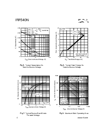 浏览型号IRF540N的Datasheet PDF文件第4页