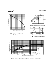 浏览型号IRF540N的Datasheet PDF文件第5页