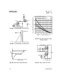 浏览型号IRF540N的Datasheet PDF文件第6页
