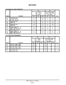 浏览型号MC74F544N的Datasheet PDF文件第3页