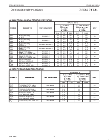 ͺ[name]Datasheet PDFļ8ҳ