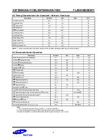 浏览型号K9F5608U0的Datasheet PDF文件第8页