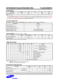 浏览型号K9F5608U0M-YCB0的Datasheet PDF文件第7页