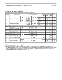 ͺ[name]Datasheet PDFļ6ҳ